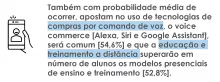 O FUTURO DO VAREJO NA VISÃO DE QUEM FAZ - "TECNOLOGIA E AMBIENTE VAREJISTA" - 3 de 4 > Campos Agrupados